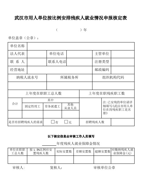 武汉市用人单位按比例安排残疾人就业情况申报核定表