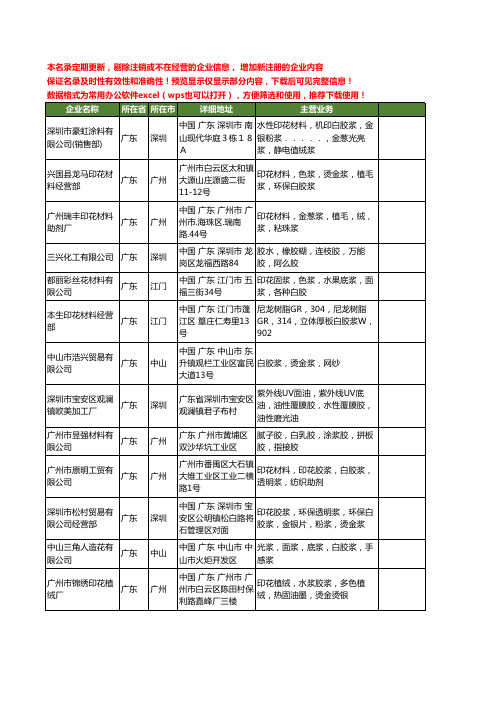 新版全国白胶浆工商企业公司商家名录名单联系方式大全40家