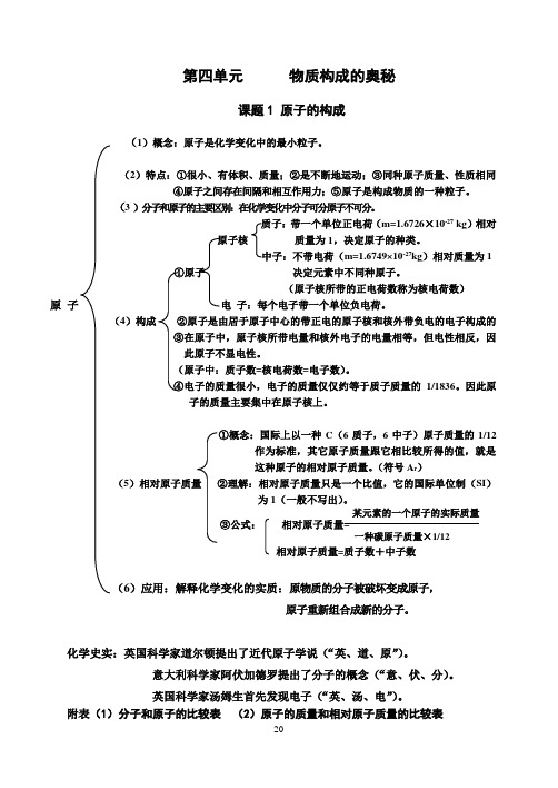 第4单元 物质构成的奥秘的知识点