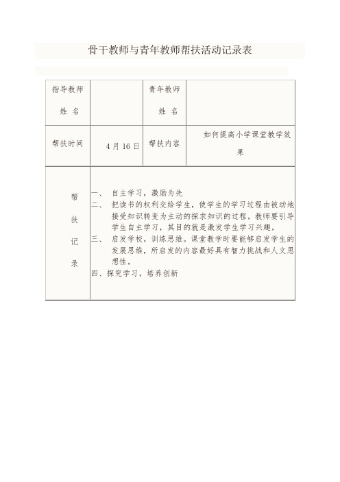 骨干教师与青年教师帮扶活动记录9