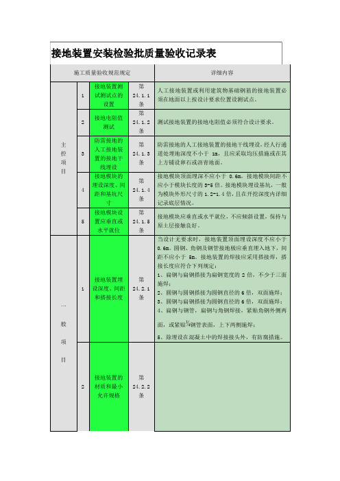 防雷所涉及的检验批