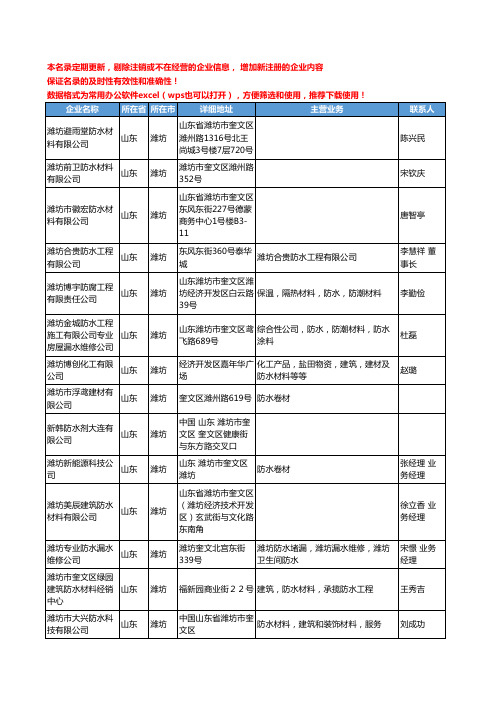 2020新版山东省潍坊防水材料-防潮材料工商企业公司名录名单黄页联系方式大全600家