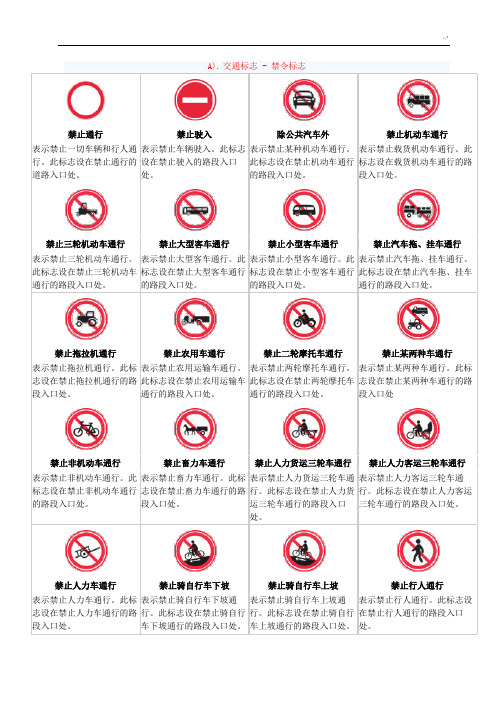 交通标志图片图案详解全集