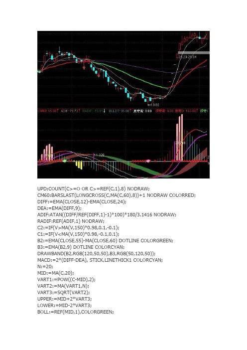 通达信指标公式源码随心MACD