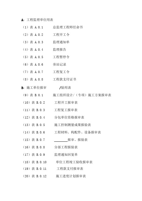 2013版监理规范相关表格