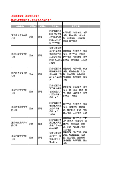 新版河南省漯河电线工商企业公司商家名录名单联系方式大全400家