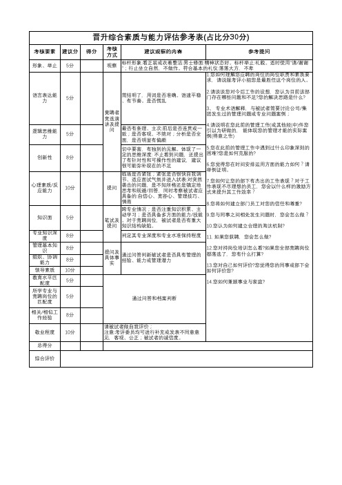 晋升综合素质与能力评估参考表