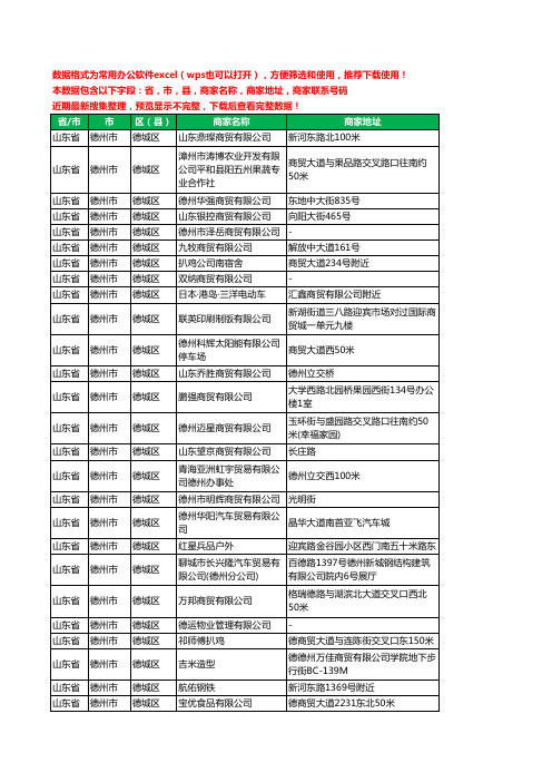 2020新版山东省德州市德城区贸易有限公司工商企业公司商家名录名单黄页联系电话号码地址大全522家