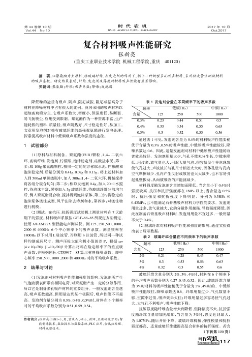 复合材料吸声性能研究