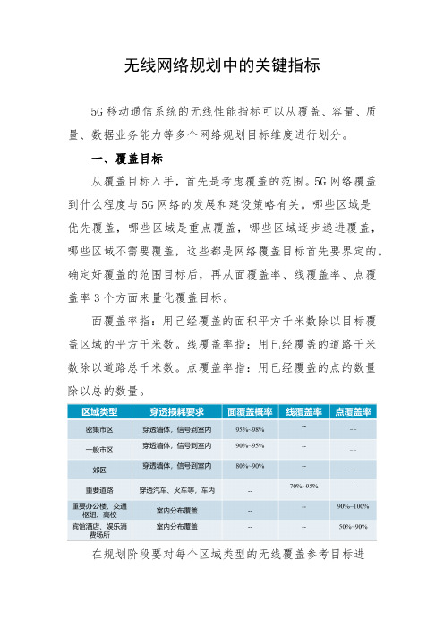 无线网络规划中的关键指标