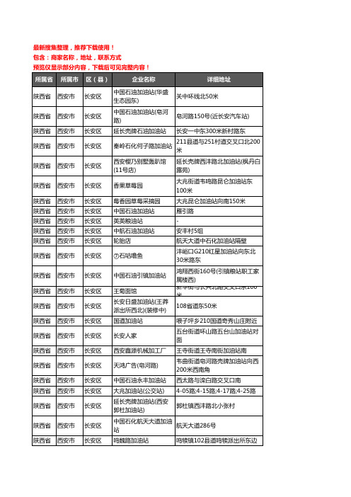 新版陕西省西安市长安区加油站服务企业公司商家户名录单联系方式地址大全170家