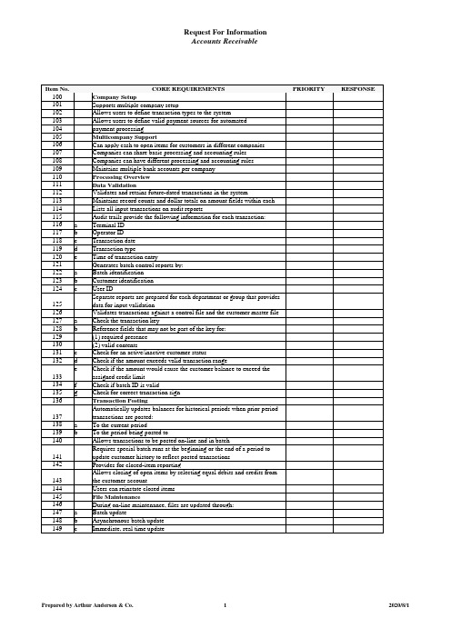 安达信咨询方法与工具资料库AR_RFI