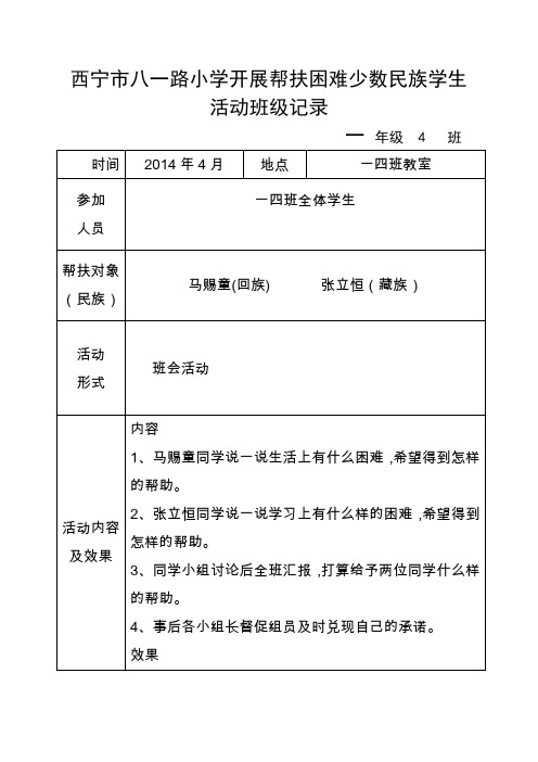 少数民族学生困难帮扶工作活动记录及名单