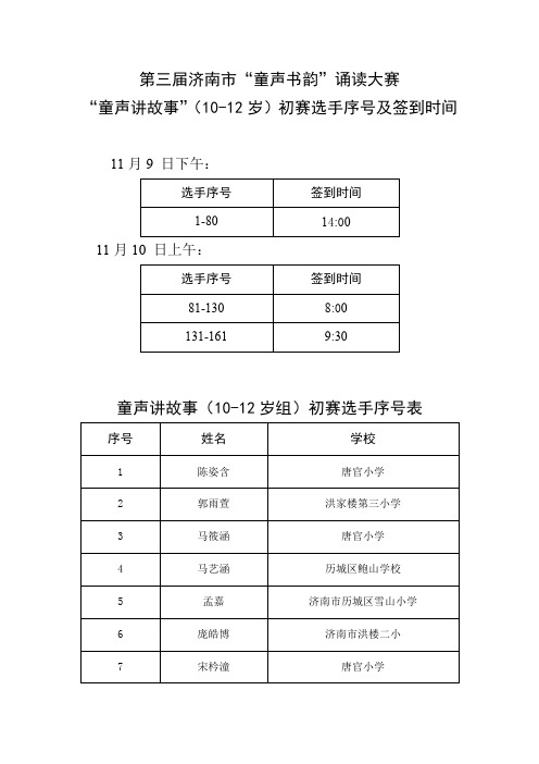 济南市童声书韵诵读大赛