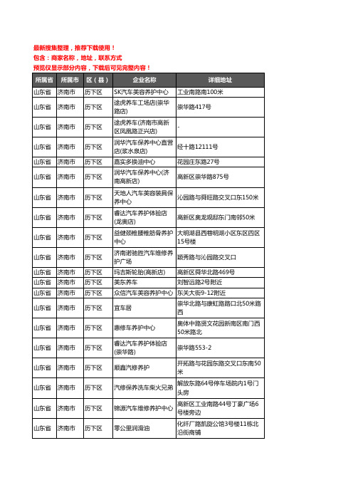 新版山东省济南市历下区汽车保养企业公司商家户名录单联系方式地址大全71家