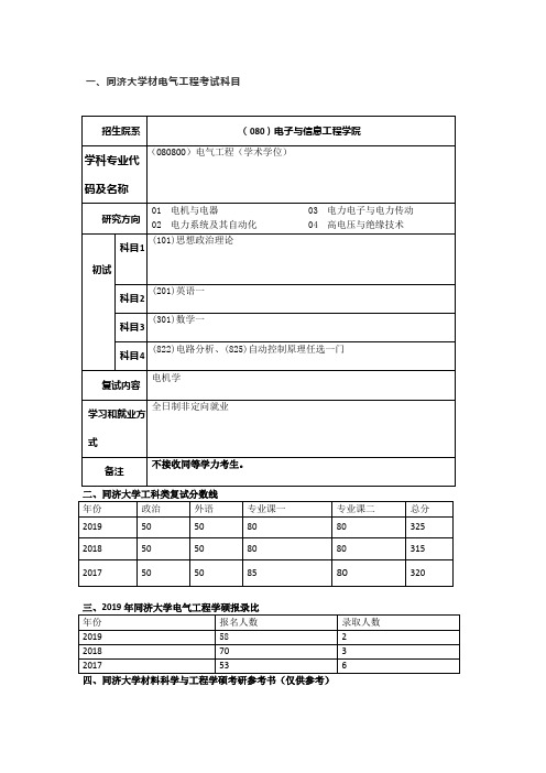2020同济大学电气工程学硕参考科目、报录比、录取、考研经验汇总