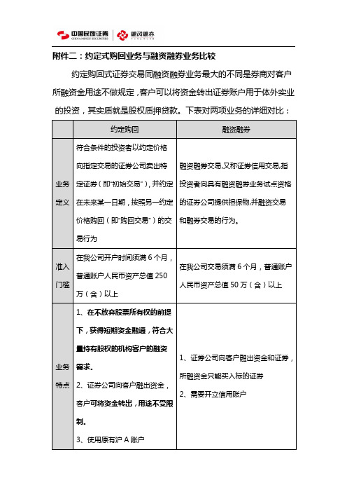 约定式购回业务与融资融券业务比较