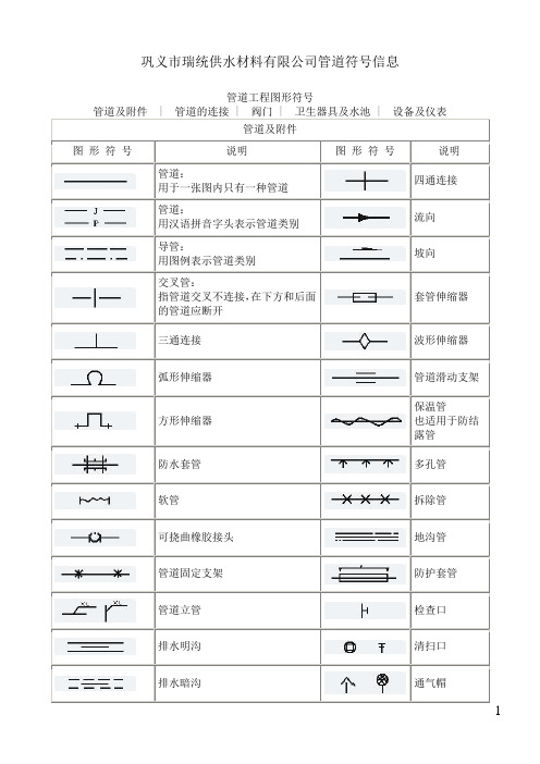 橡胶接头、防水套管、伸缩器、伸缩接头、传力接头、补偿器、鸭嘴阀等管道工程图形符号大全