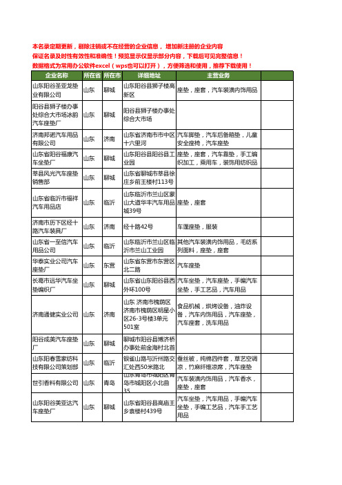 新版山东省汽车座垫工商企业公司商家名录名单联系方式大全407家
