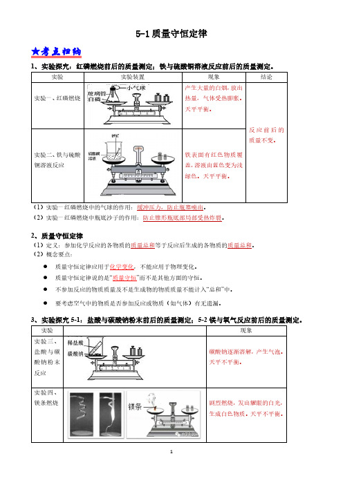 人教版第五单元质量守恒定律知识点总结及例题—2021-2022学年九年级化学人教版上册