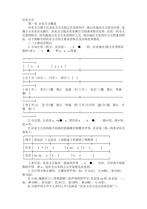 沂水方言总结