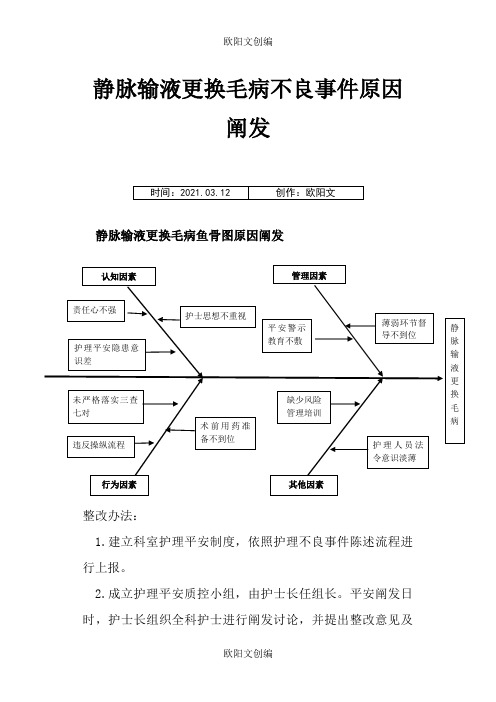 静脉输液更换错误鱼骨图之欧阳文创编