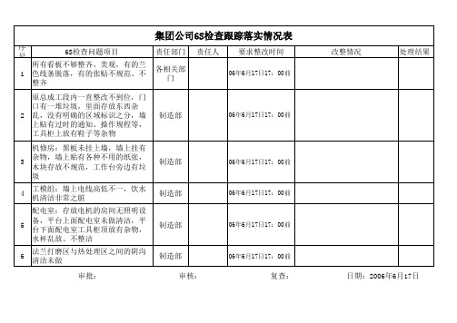 推荐-公司6s检查跟踪落实表 精品