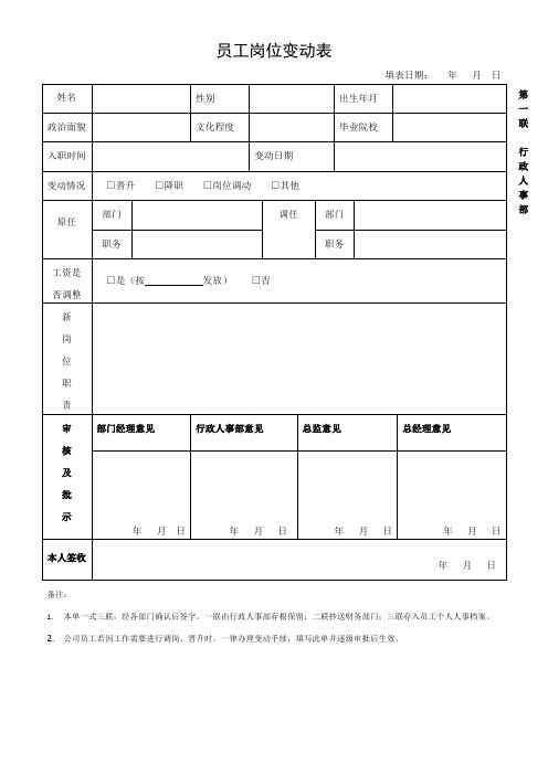岗位变动表