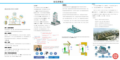 被动房简介