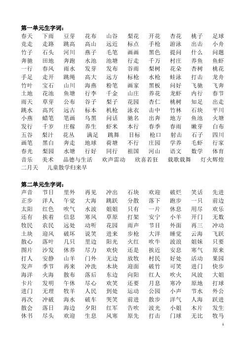 苏教版一年级下册全册字词总结