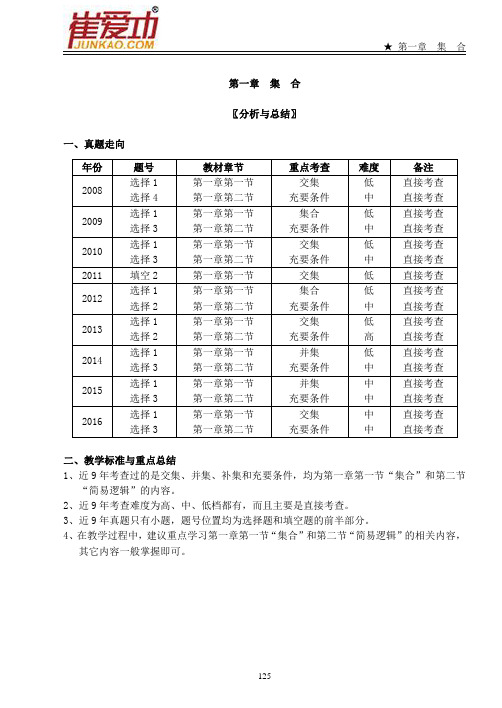 军队院校招收士兵学员文化科目统考 军考命题走向 数学第一章 集合