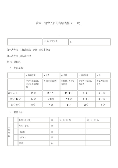 营业销售人员的考绩表格模板