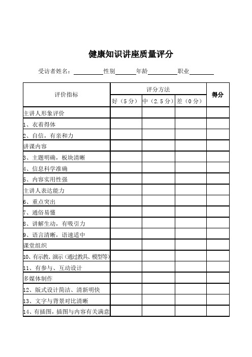 讲座评价表