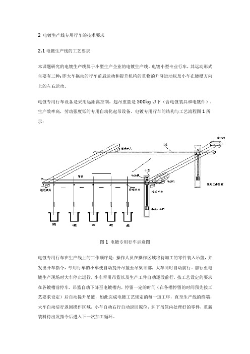 电镀车间专用行车PLC控制系统