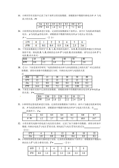 2014年北京中考物理各区二模试题分类之关系式专题