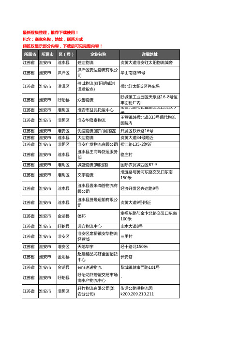 新版江苏省淮安市托运企业公司商家户名录单联系方式地址大全356家