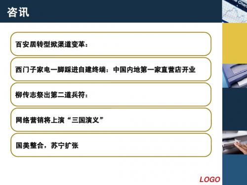 渠道管理3