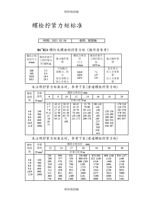 螺栓拧紧力矩及标准之欧阳地创编