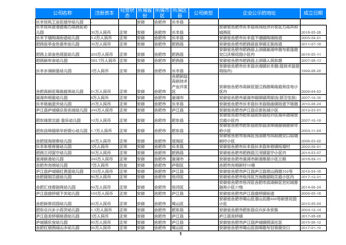 2020安徽省合肥幼儿园名录大全1020家
