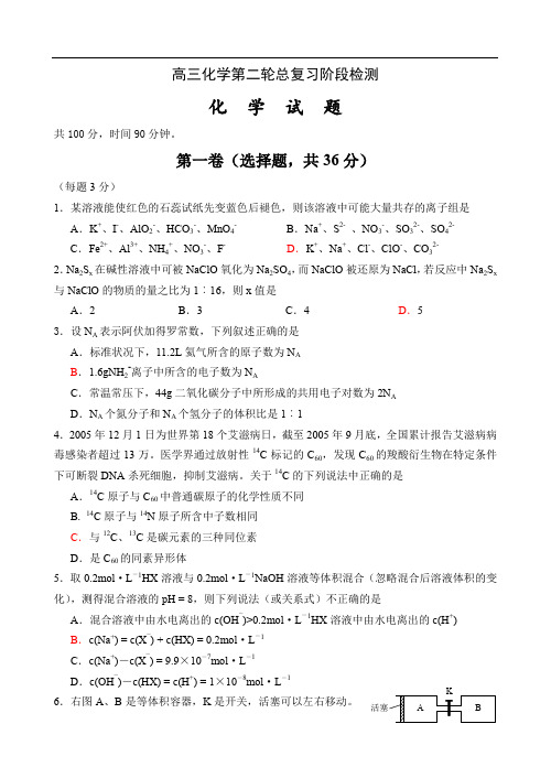 高三化学第二轮总复习阶段检测.doc