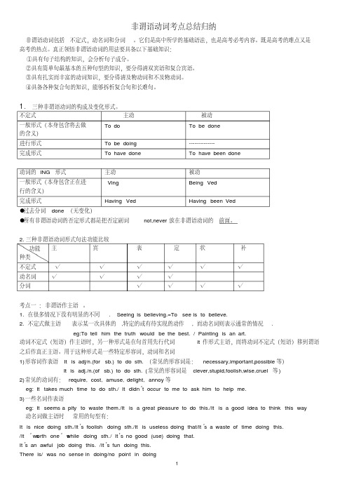 (完整版)非谓语动词考点总结归纳