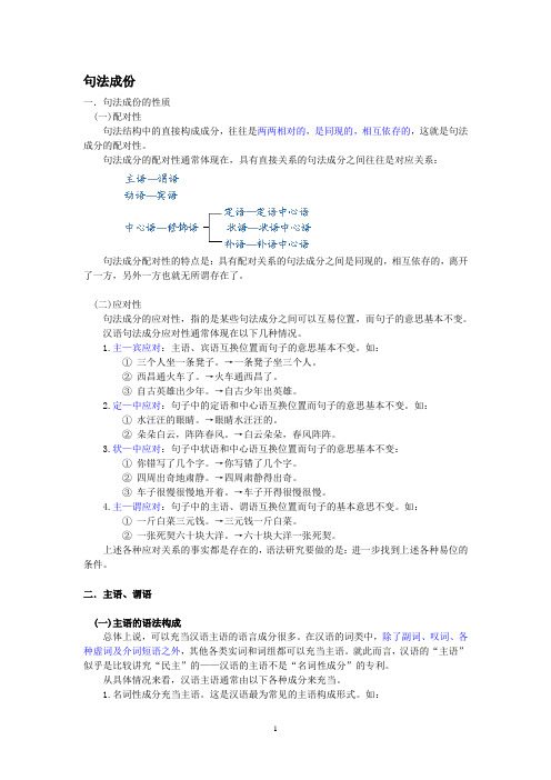句法成份