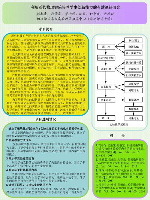 利用近代物理实验培养学生创新能力的有效途径研究