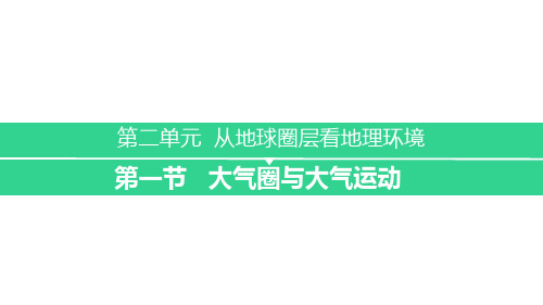 第一节 ：大气的组成与构造01