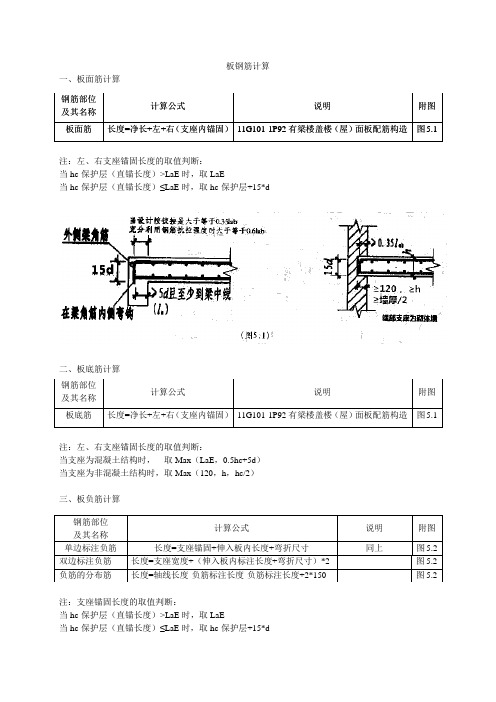 板钢筋计算