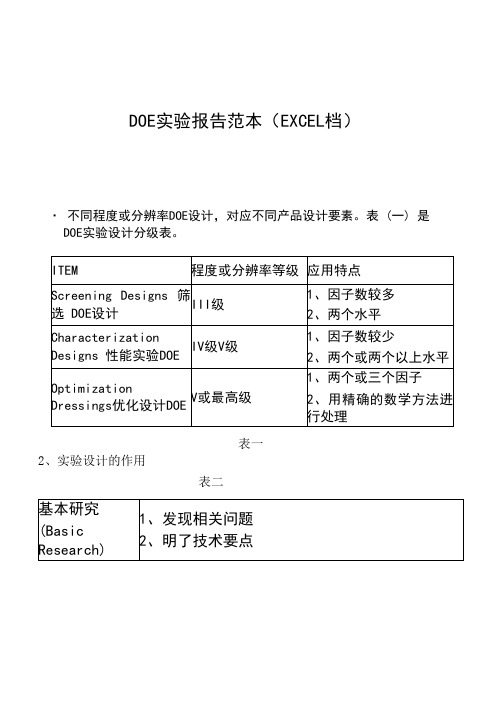 DOE实验报告范本(EXCEL档)