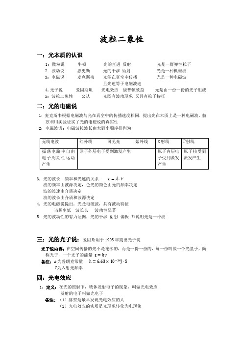 波粒二象性