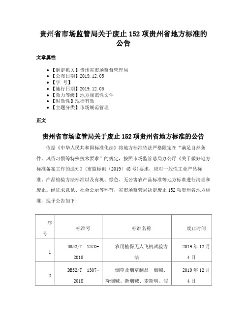 贵州省市场监管局关于废止152项贵州省地方标准的公告