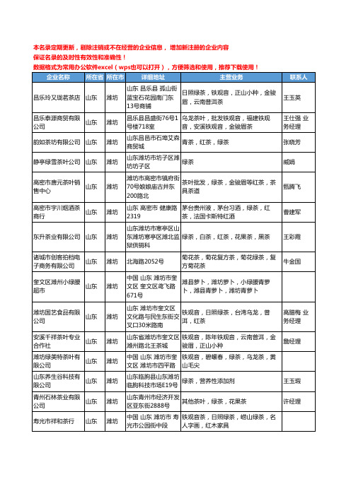 2020新版山东省潍坊绿茶工商企业公司名录名单黄页大全31家