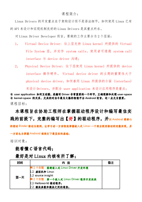 王家林的嵌入式Linux驱动程序开发和案例实战